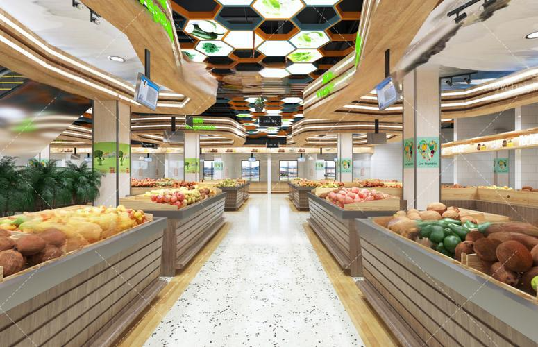 農貿市場策劃公司